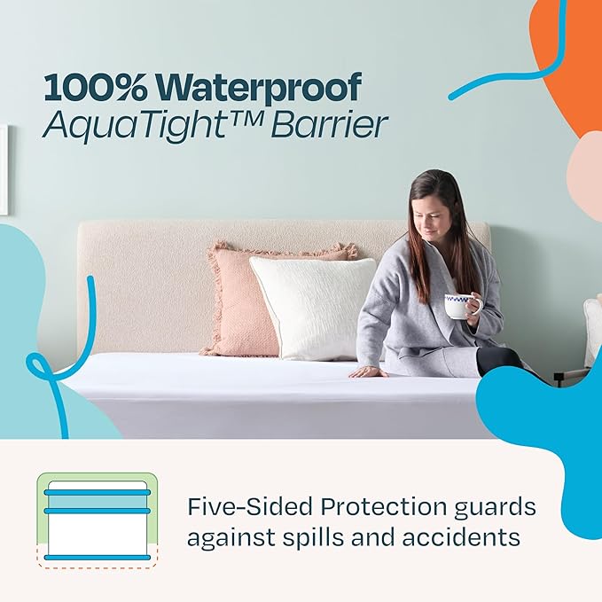 Linenspa 5-Sided Waterproof Mattress Protector – Breathable, Fitted Sheet Style, Machine Washable – Queen Size Mattress Protector, White