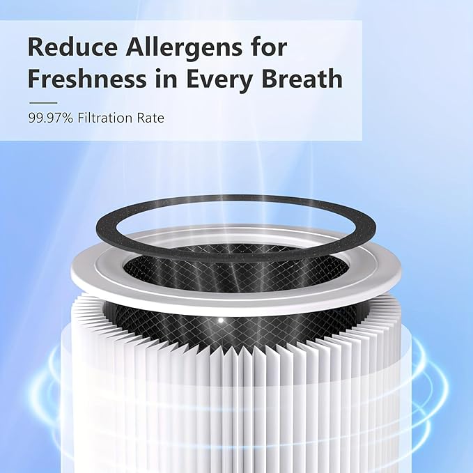 Air Purifier for Home Bedroom, Circulating Air for Room Up to 540 ft², Sleep Mode with 24 dB Quiet, 4 Modes, 12 H Timer, Portable for Office, Dorm, Kitchen, Living Room, White