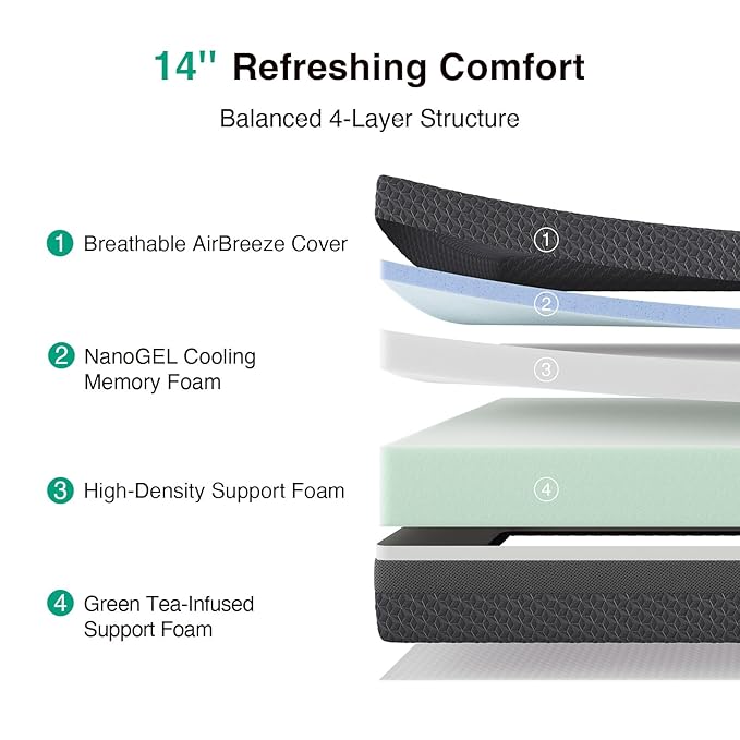 Novilla 14 Inch Queen Size Mattress, Queen Gel Memory Foam Mattress with Green Tea-Infused Foam for Pressure Relief, Body Contouring, & Balanced Support, Breathable Side Panel, Mattresses in a Box