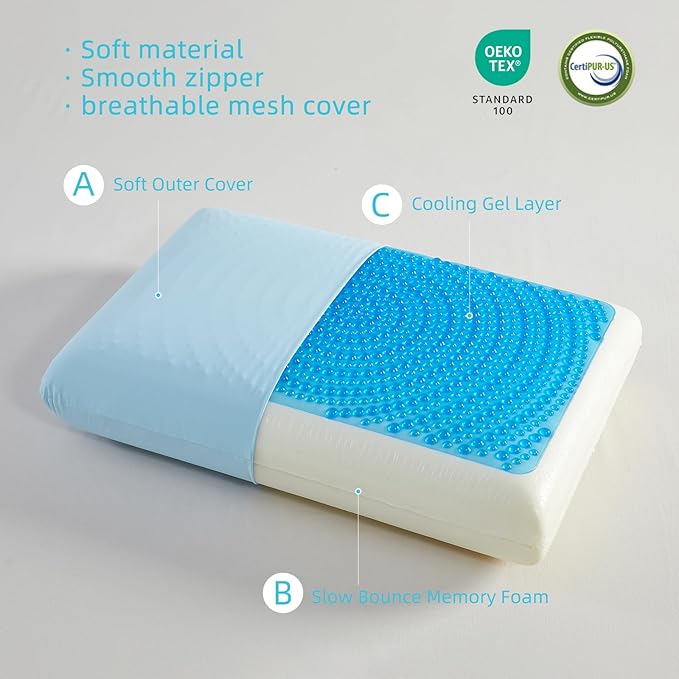 SAPHREAS Cooling Gel Memory Foam Pillow for Sleeping, Standard Size 4In Cool Bed Pillow for Side, Back and Stomach Sleepers, Removable & Machine Washable, Blue