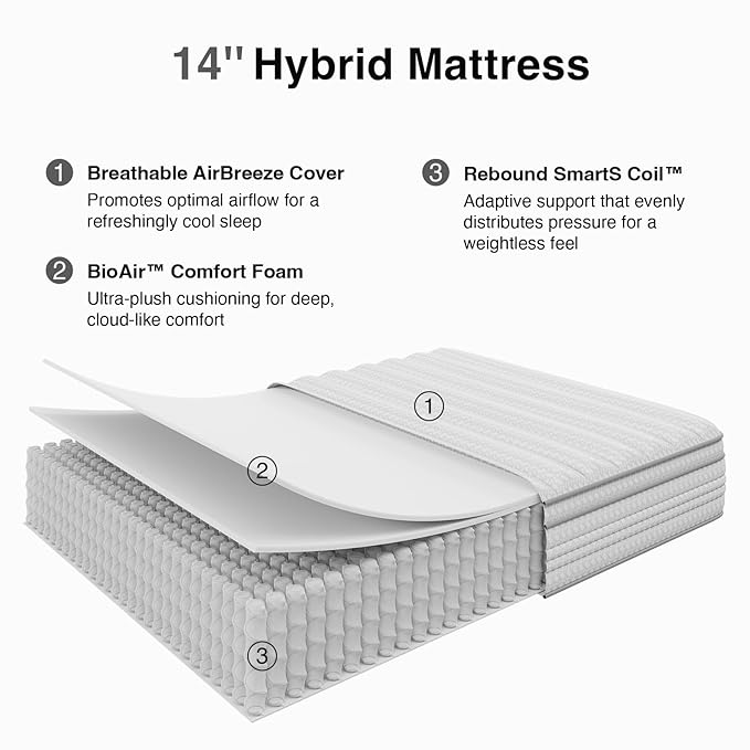 Novilla 14 Inch King Size Mattress in a Box, Hypoallergenic & Back Pain Relief, Hybrid King Mattresses with Smarts Coils, Fiberglass Free CertiPUR-US Certified Colchones No Box Spring Needed