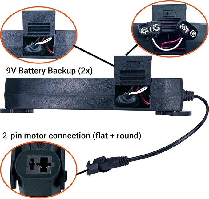Replacement Richmat AC/DC Power Adapter for Adjustable Bed, HJT17 ZB-H290020-B 29V 2A, Class 2 Power Supply