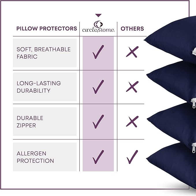 CirclesHome Pillow Protectors 2 Pack Standard Zippered - 100% Cotton Breathable Pillowcases - Protects Pillows from Dirt, Dust and Debris (Standard - Set of 2 - 20x26)