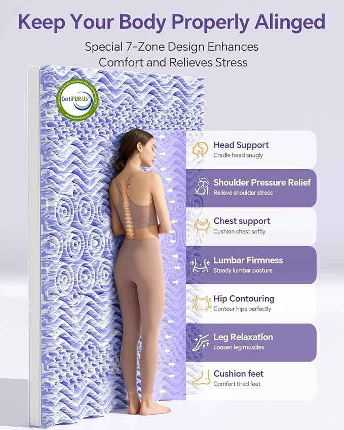 ChiXpace Dual Layer Memory Foam Twin XL Mattress Topper - 3 Inch Cooling Pillow Top Cover Rayon and 2 Inch Gel Egg Crate Foam, Twin XL Extra Long College Dorm Room Essentials (Cream)
