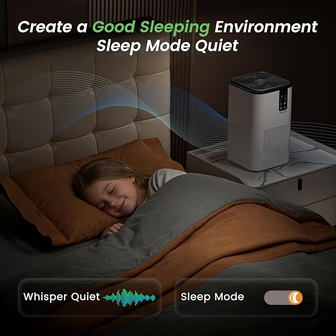 Air Purifier for Home Large Room Up to 1750ft², H13 HEPA with Sleep Mode, Air Cleaner with Aromatherapy for Office, Living Room, Bedroom, Remove Smoke Odor, Home Pets, White Black