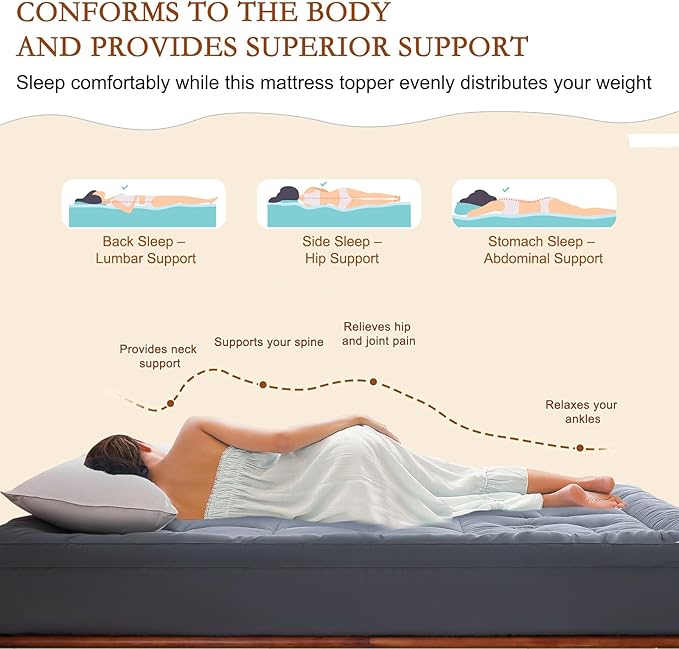 YOUR MOON 100% Wool Mattress Topper Queen Size, 800GSM Natural Wool Filling, Thick Pillow Top Mattress Pad, Back Pain Relief Bed Topper with Cotton Cover, 16" Deep Pocket, 39"x80" (Gray)
