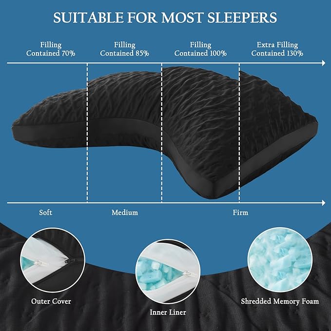 Cooling Sleeper Pillow for Neck and Shoulder Pain, Luxury Adjustable Shredded Memory Foam Curved Gusseted Crescent Pillow for Side and Back Sleepers, Black Cool Washable Cover, Queen Size for Home Bed