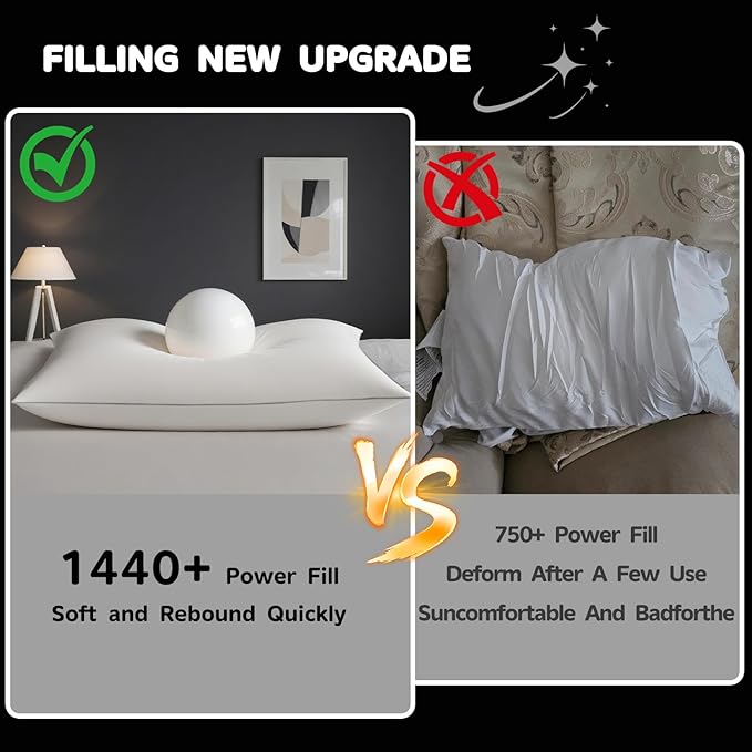 Canadian Goose Down Pillows Standard Size Set of 2,80% Goose Down and 20% Goose Feathers Goose Feathers,1440+ Fill Power White Down Pillow with 800 Thread Count Cotton Shell (White 20"x26" 2 Pack)