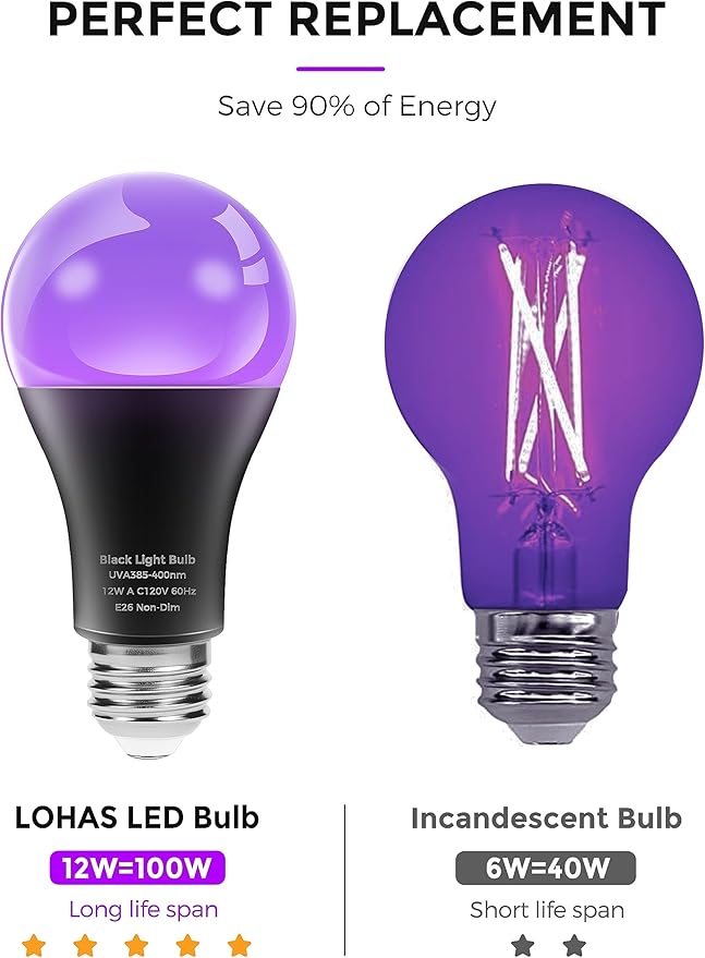 L LOHAS LED UV Black Light Bulbs, Halloween 12W A19 UV Blacklight, 100 Watt Equivalent, UVA Level 385-400nm Wavelength, Glow in The Dark for Body Art Paint, Fluorescent Poster, Neon Glow Party, 2 Pack