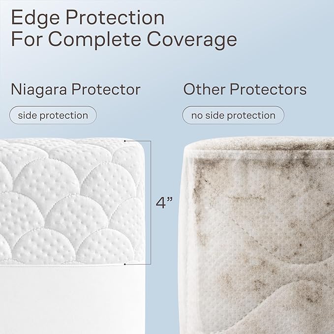Side-Shield Waterproof Mattress Protector Twin - 6-21" Deep Pocket with Leak-Proof Edge Protection - Noiseless & Cooling Soft-Touch Viscose Made from Bamboo - Machine Washable (White)
