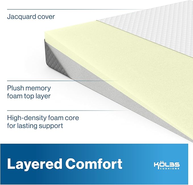 Kolbs Bed Wedge Pillow for Sleep Apnea, FSA Eligible Acid Reflux, and Back Pain Relief, with Chic Jacquard Cover - Headboard Wedges for Sleeping (5" Gentle Incline)