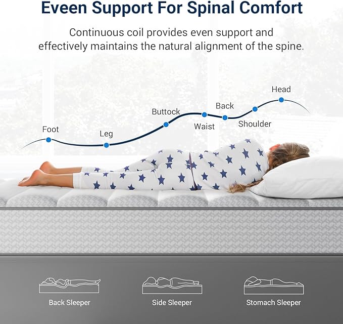 Avenco Twin Mattress 8 Inch in a Box, Medium Plush Twin Size Mattresses with Spring Smarts Coil Hybrid Colchones for Pressure Relief, CertiPUR-US Certified