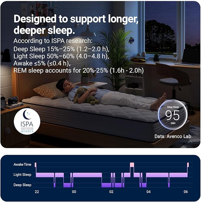 Avenco 8 Inch Twin XL Mattress, Twin Bed Mattresses in a Box, Medium Soft, Breathable Fabric Cover & Adaptive Support, CertiPUR-US Certified, Twin XL Size Mattress in Guest and Kids Bedroom