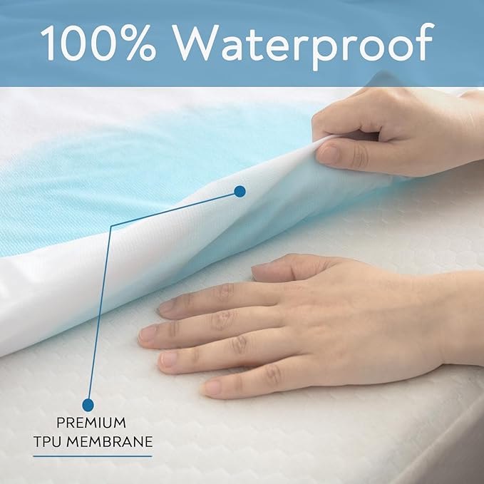 RV Short Queen Terry Mattress Protector Waterproof for 75''×60'' up to14'' Depth, Ultra Soft & Breathable Smooth Top Fitted Mattress Cover Skin-Friendly Machine Washable Mattress Protector