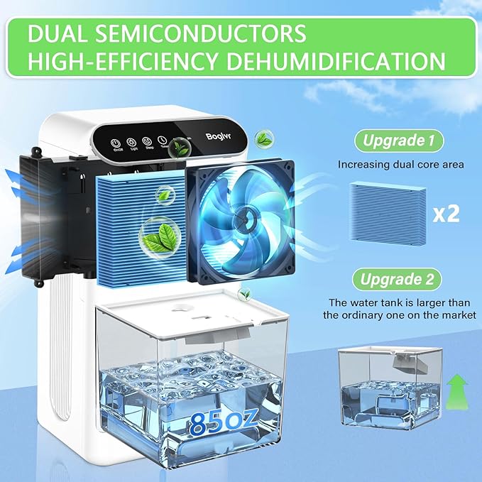 Dehumidifier for Home up to 1000 sq.ft, 98oz Small Quiet Dehumidifier with Drain Hose, 3 Timer Modes, Auto Shut Off, Aromatherapy & 7 Color Light for Bedroom, Bathroom, Basement (Sliver White)