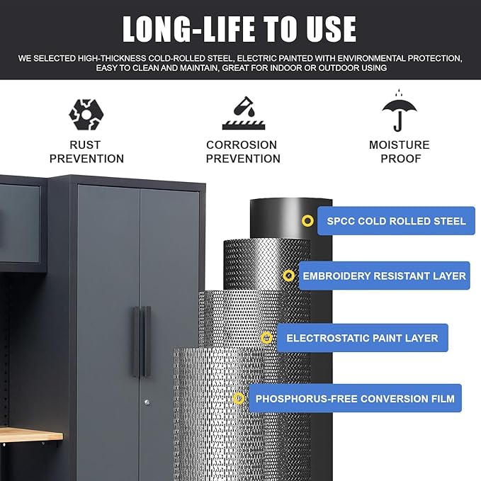 Garage Storage Cabinet System, 7PCK Workshop Set Garage Cabinets and Storage System with Steel Cabinet Drawers, Workbench, Pegboard for Tool Organization