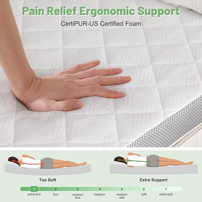 Extra Firm Mattress Topper Queen, 3 Inch High-Density Foam Mattress Pad, Pain Relieving Bed Topper for Extra Support, Washable Cover with Anti-Slip Straps, CertiPUR-US Oeko-Tex Certified, 80" x 60"