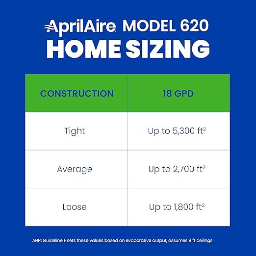 AprilAire 620MKZ Whole-House, Large Bypass Evaporative Humidifier – 18 Gallons Per Day, Water Saving with Manual Control and Installation Kit for up to 5,300 Sq. Ft.