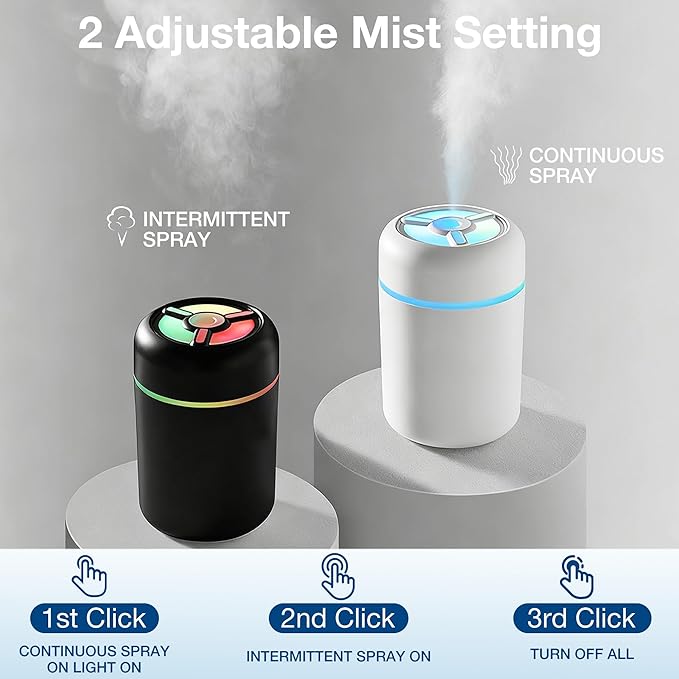 Portable Mini Humidifier, 300ml USB Cool Mist Small Humidifier with Colorful Lights. Perfect for Bedroom, Office, Plants, travel & Car (White)