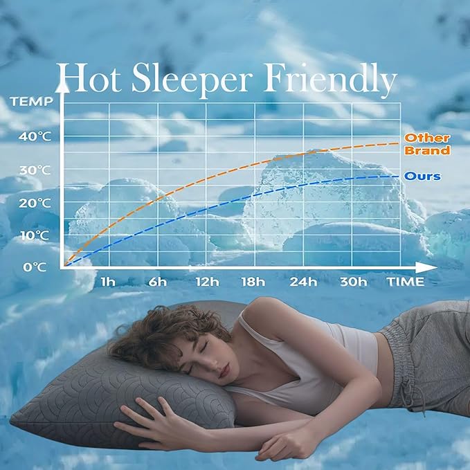MOLCLCUY Memory Foam Pillows Standard Size Set of 2 Adjustable Cool Pillow for Side Back Stomach Sleepers Luxury with Washable Cover