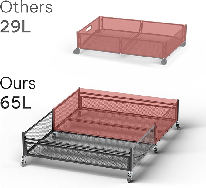Under Bed Storage with Wheels – Heavy Duty Large Metal Storage Container (70lb load), Low Profile Rolling Organizer with Removable Rubber Wheels, Easy Access for Clothes, Shoes & Blankets (pack of 2)