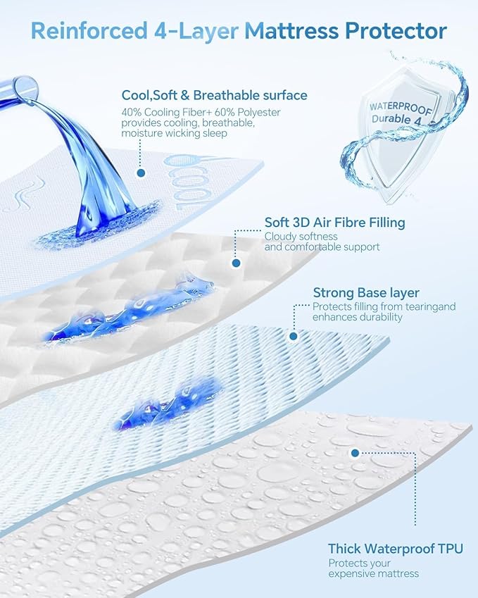 Premium Cooling King Size Mattress Protector - 100% Waterproof & Breathable Cool 3D Air Fabric Bed Mattress Cover, Ultra Soft Noiseless Mattress Pad for 8"-21" Deep Pocket, Machine Washable (White)