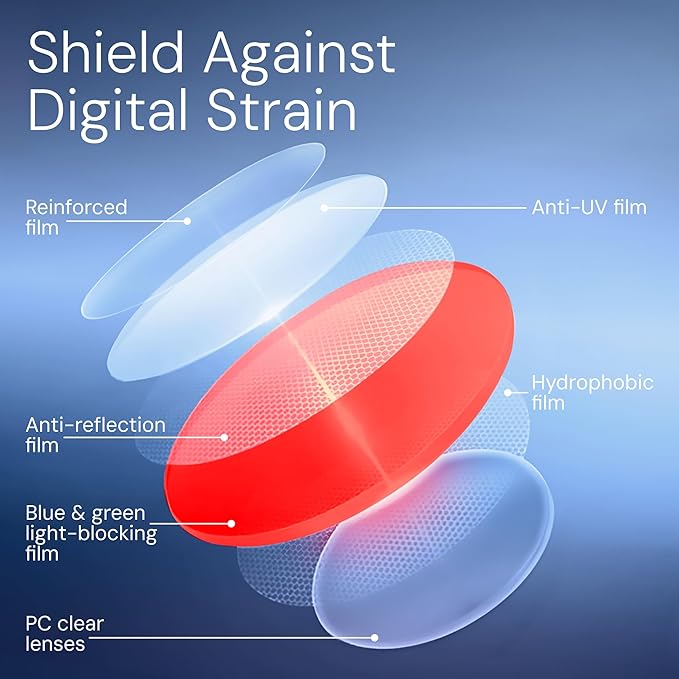 livho High Tech Blue Light Glasses - Advanced Blue Light Blocking Computer Glasses - Screen Fatigue & UV Protection