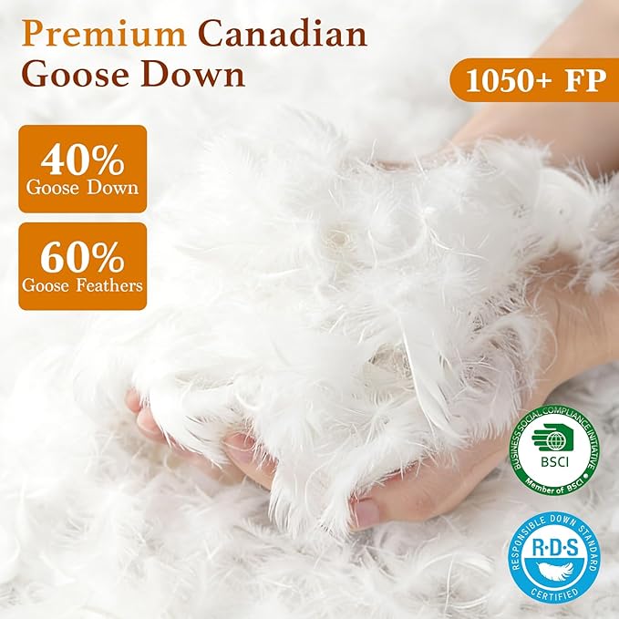 Premium Canadian Goose Down Pillow King Size Set of 2 Pack, 1050+ Fill Power, 100% Cotton Shell, Luxury Hotel Quality Bed Feather Pillow for Side Back Stomach Sleepers(White,20" x 36")