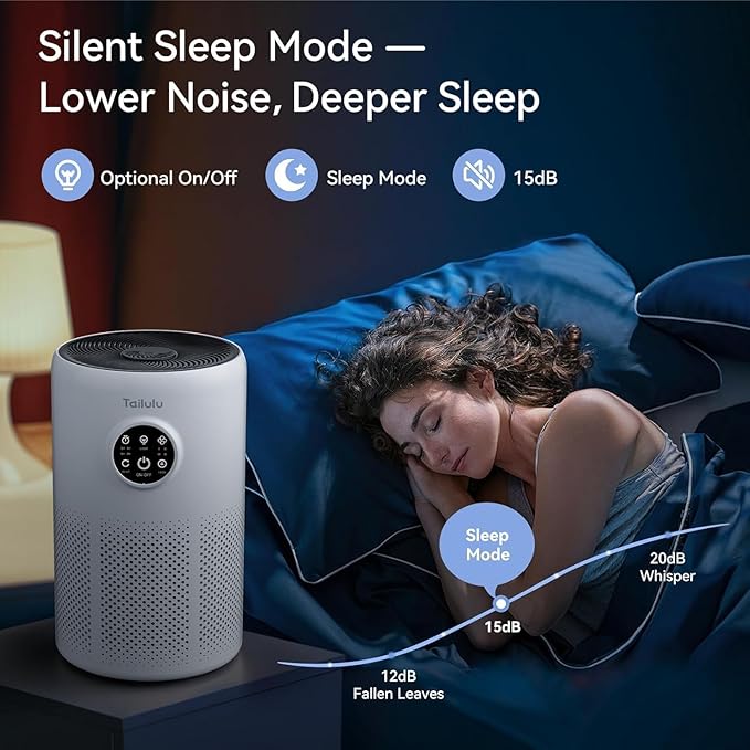 Air Purifiers for Home Up to 1360 Ft², Tailulu HEPA Air Purifiers for Bedroom Large Room with Washable Filter for Pet Dander Smoke Odor Dust Pollen with Timer Fragrance Sponge Sleep Mode