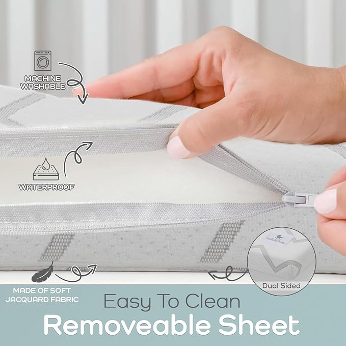 Babylicious Waterproof Pack and Play Mattress Pad - 38" x 26" | Roll Up Style - Breathable Soft Memory Foam - Portable Mattress Topper- Baby Foam Mattresses for Babies - Includes Easy Carry Buckle