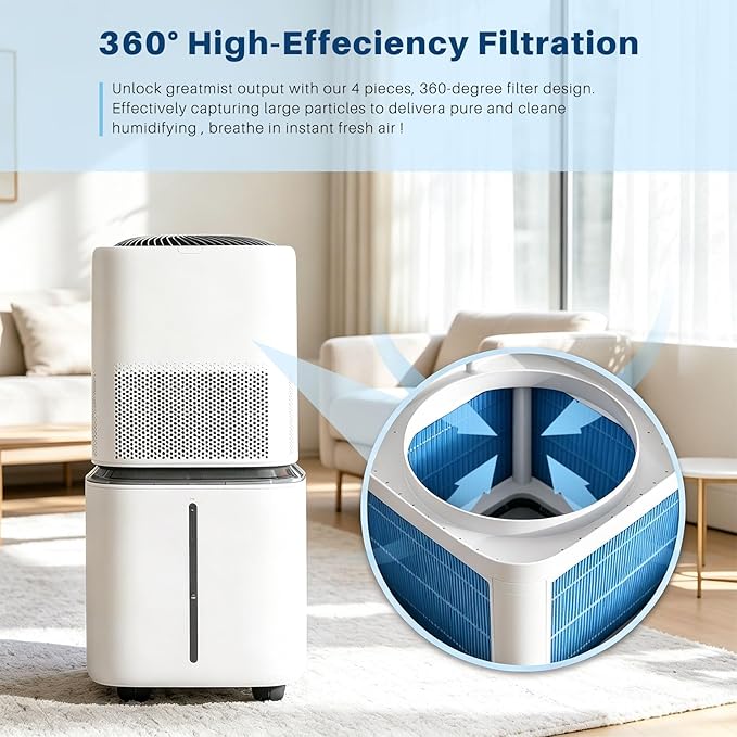 8-Pack 6000S Humidifier Wick Filter Replacement for LEVOIT Superior 6000S Smart Evaporative Humidifier, Effectively Capture Large Particles and Minerals,Extends Filter Life up to 6 Months