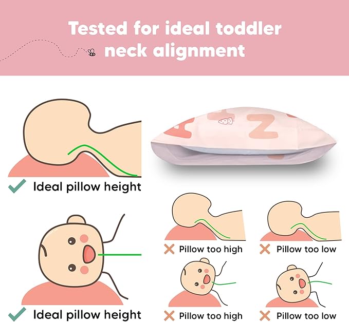 Toddler Pillow with Pillowcase - 13x18 My Little Dreamy Kids Travel Bed Pillows for Sleeping, Organic Cotton Small Pillowcase, Soft & Breathable, Machine Washable,Toddlers 2-5 years old(KeaABC Sakura)