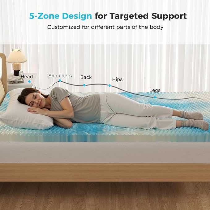 DUMOS 3 Inch Memory Foam Mattress Topper Twin, 5-Zone Cooling Gel Infused Pressure Relief Bed Topper for Back & Hip Pain, Soft Dorm RV Camping Mattress Pad, Blue