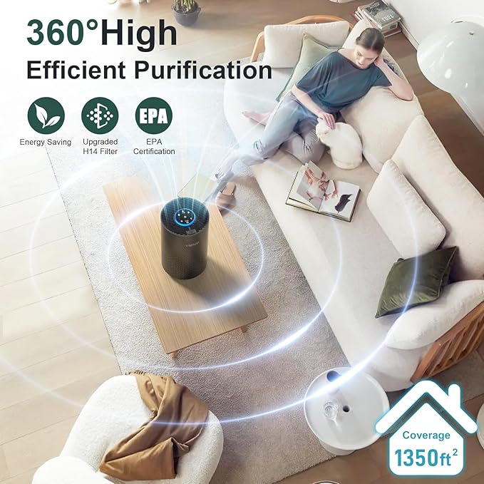 Air Purifiers for Bedroom Home up to 1350 ft² - Vniup H14 True HEPA Room Air Purifiers for Bedroom, with Fragrance Function Sleep Mode& Light Mode Air Cleaner for Pet Dander Odor Dust Smoke