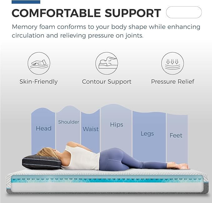 FATHOM Medium Full Mattress 12 Inch Memory Foam Mattress Full Size Bed in a Box for Back Pain Relief and Cool Sleep with Gel Foam and Removeable Fiberglass Free Cover, CertiPUR-US Certified
