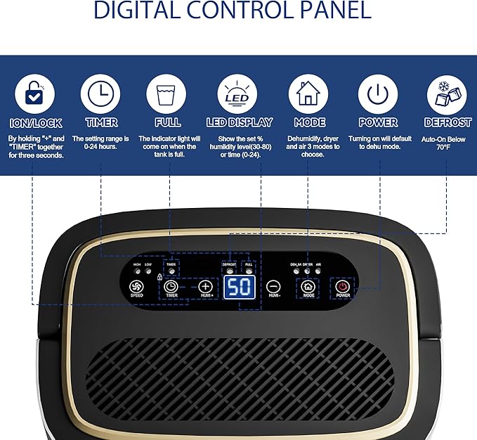5000 Sq.Ft Dehumidifier for Basement with Drain Hose, Update 50 Pint Large Best Compressor Dehumidifiers for Home or Garage, Smart Humidity Control, 24H Timer & Child Lock, Ideal for Large Rooms