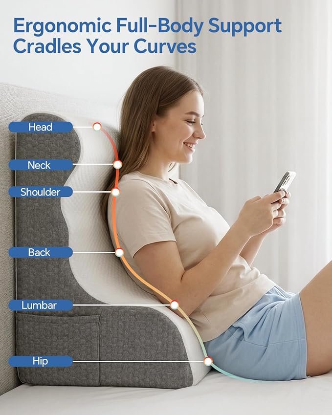 Wedge Pillow Headboard, Ergonomic Memory Foam Bed Wedge Pillow for After Surgery, Acid Reflux & Snoring Relief, Elevated Pillow for Sleeping, Sitting Up, Reading, TV, Back Support & Leg Elevation