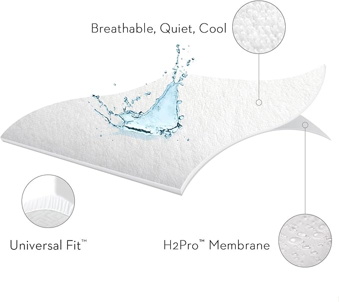 SLEEP TITE non-staining 99.99% Waterproof Mattress Protector - 15-Year U.S. Warranty - Vinyl less - Full XL