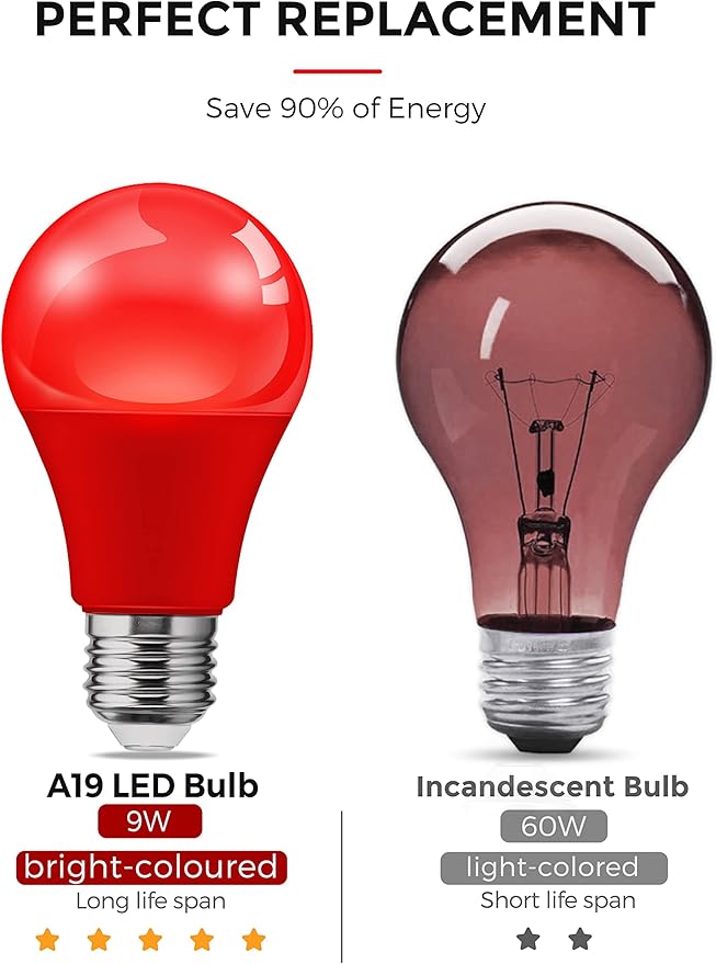 L LOHAS LED Red LED Light Bulbs, A19 9W (60W Equivalent) Christmas Red Colored Light Bulb Indoor, E26 Base, Non-Dim, 4 Pack