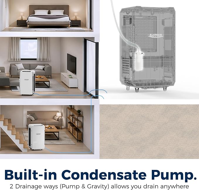 ALORAIR 120 Pints Commercial Grade Dehumidifier with Pump & Drain Hose SLGR Tech High Efficient Industrial Dehu for Bedroom, Basement, Bathroom, Home Use, Garage, Warehouse, 6 Years Limited Warranty