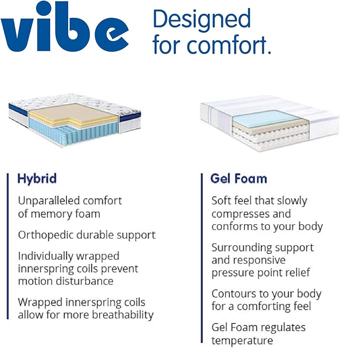 Vibe Quilted Hybrid Mattress, 12-Inch Innerspring and Pillow Top Gel Memory Foam Mattress, Fiberglass Free, CertiPUR-US Certified Bed in a Box, California King