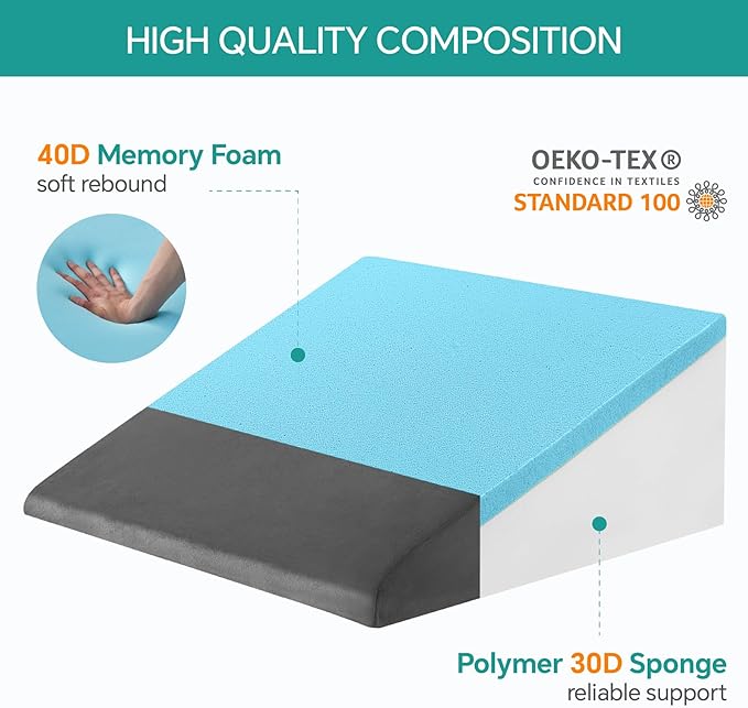 Bedluxe Wedge Pillow, 8 inch Bed Wedge Pillow for Headboard, Pillow Wedge for Acid Reflux Relief, Sleeping, After Surgery, Snoring, Gerd, Triangle Pillow Wedge - Cooling Memory Foam Top, Plush Grey