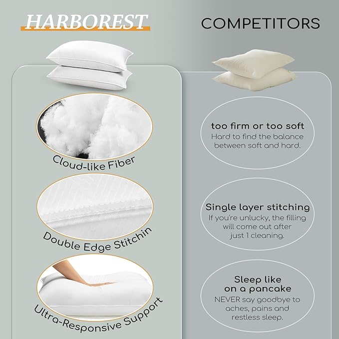 HARBOREST King Size Bed Pillows Set of 2 - Luxury Hotel Collection Down Alternative Pillows for Sleeping, 20 x 36 Inches