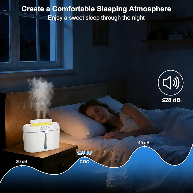 COO Humidifiers for Bedroom, 2L Tank for Large Room, 30 Hour Runtime, 28dB Quiet Cool Mist Humidifier for Home, Baby Nursery, Plants, Indoor, Office, Easy to Fill & Clean,Night Light and Auto Shut-off