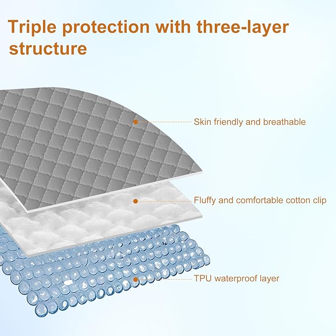 Waterproof Hospital Mattress Cover Protector Bed Sheet 36" x 80" x 9" Hospital Grade Incontinence Protection, Breathable Fabric for Elderly, Adults Machine Washable