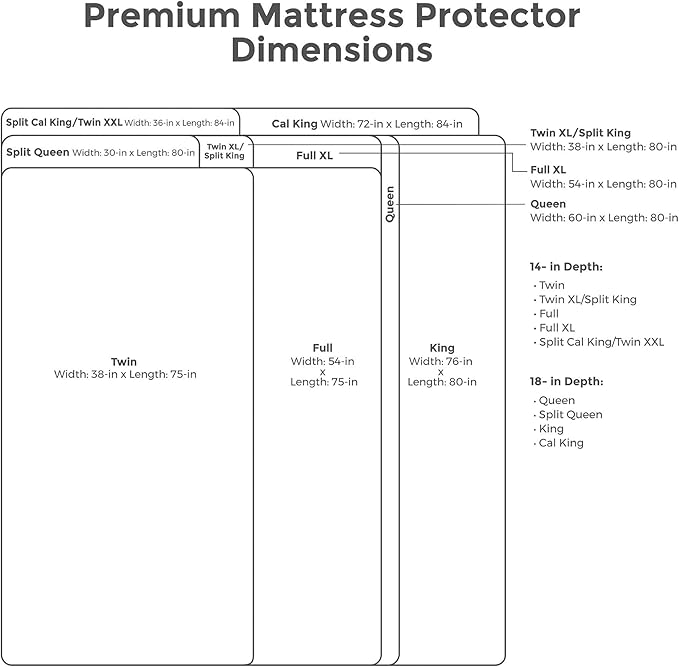 Protect-A-Bed, Premium Cotton-Terry Mattress Protector, Waterproof, 5-sided, King