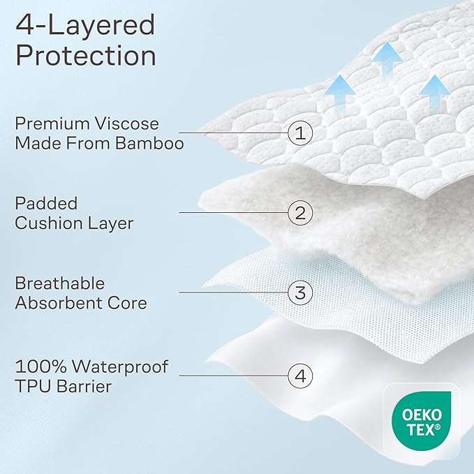 Side-Shield Waterproof Mattress Protector Full - 6-21" Deep Pocket with Leak-Proof Edge Protection - Noiseless & Cooling Soft-Touch Viscose Made from Bamboo - Machine Washable (White)