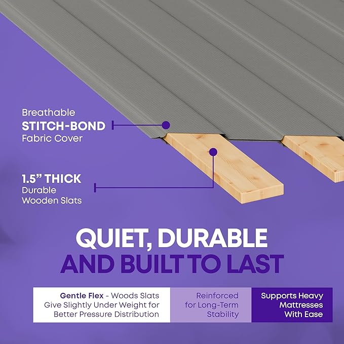 Greaton, Wooden King Bed Slats for Support Under Mattress with Cover – Replacement Wood Slats for King Size Bed Frame – Under Mattress Support Without Extra Height – 3.38-Inch Standard Width