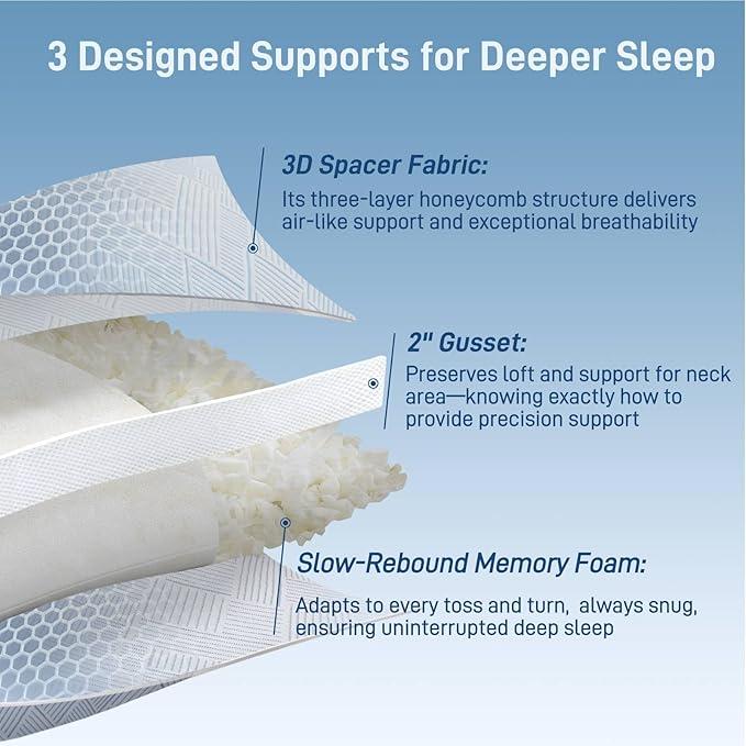 Alkyonos Shredded Memory Foam Cooling Soft Bamboo Viscose Pillow Queen Size, Adjustable Hypoallergenic Hotel Quality Pillow for Stomach, Back and Side Sleeper, Oeko-TEX Certified