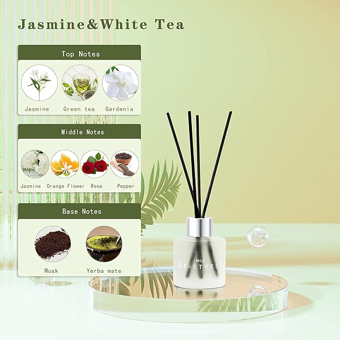 3 Pack Fragrance Reed Diffuser, 50ML Lavender Jasmine Patchouli Aromatherapy Diffuser Set with 12 Black Fiber Sticks,Air Freshener for Bedroom Bathroom Office, 8.2X 6.6X 2.1 inch